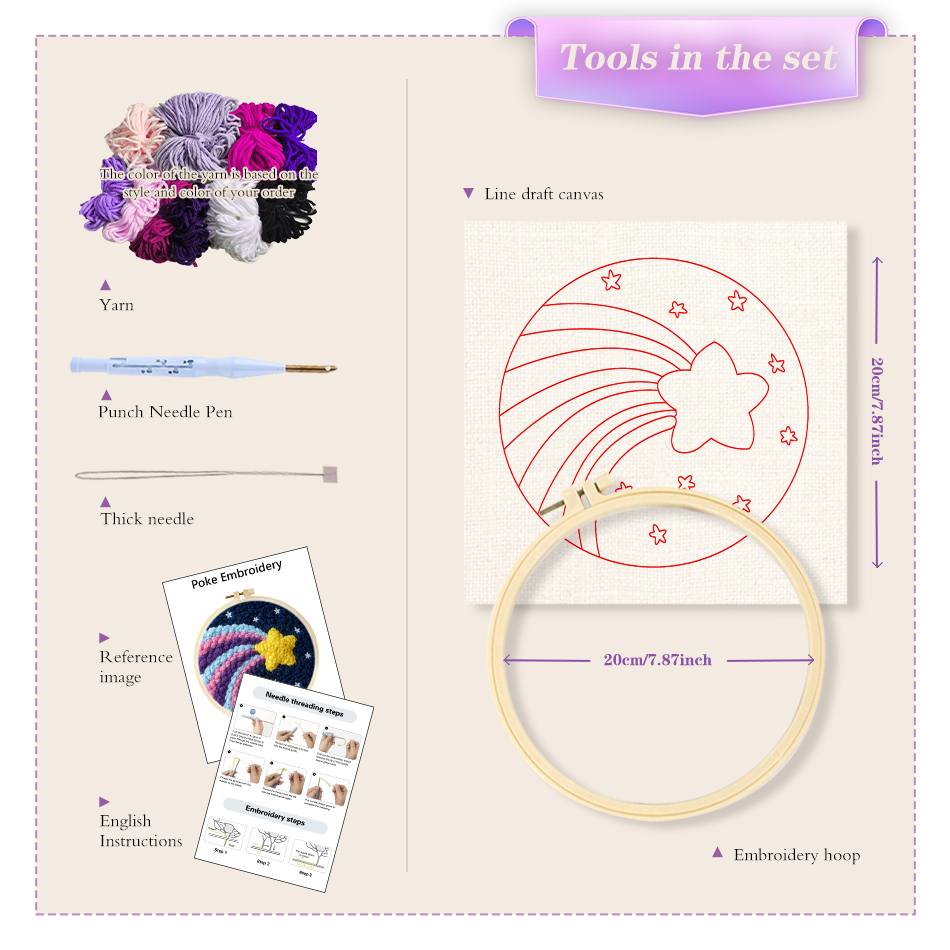 20x20cm Punch Needle Embroider - Kitchen Gadgets Crossword ulasan dan harga
